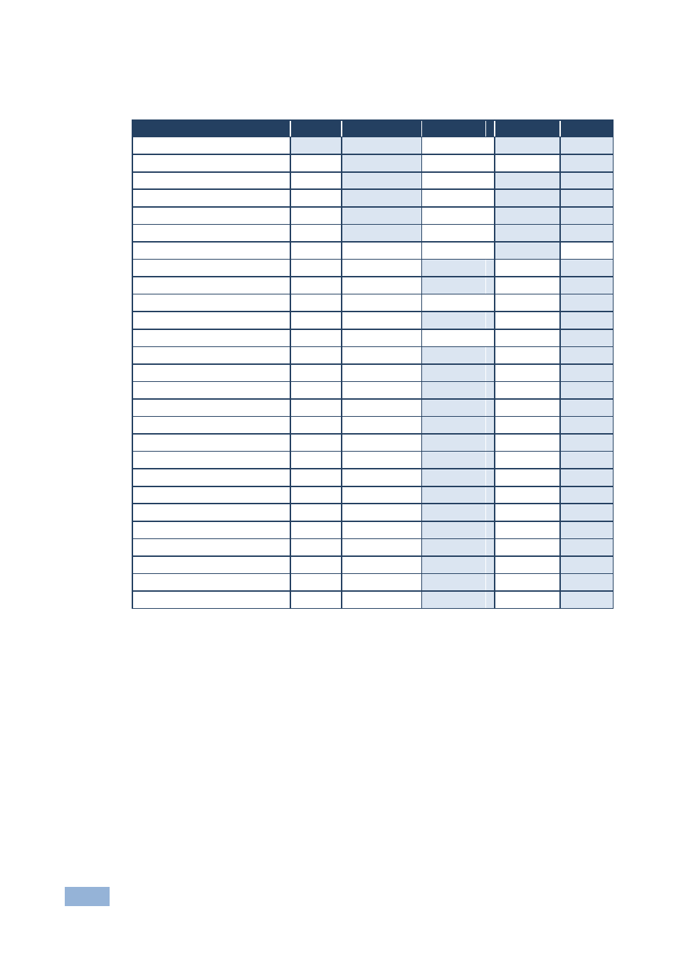 1 input resolutions, Input resolutions | Kramer Electronics VP-690 User Manual | Page 22 / 29