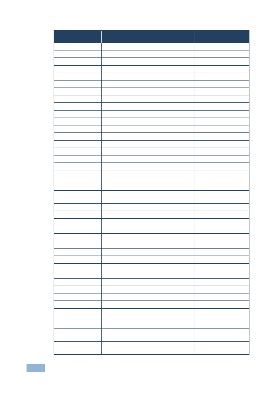 Kramer Electronics VP-690 User Manual | Page 24 / 29