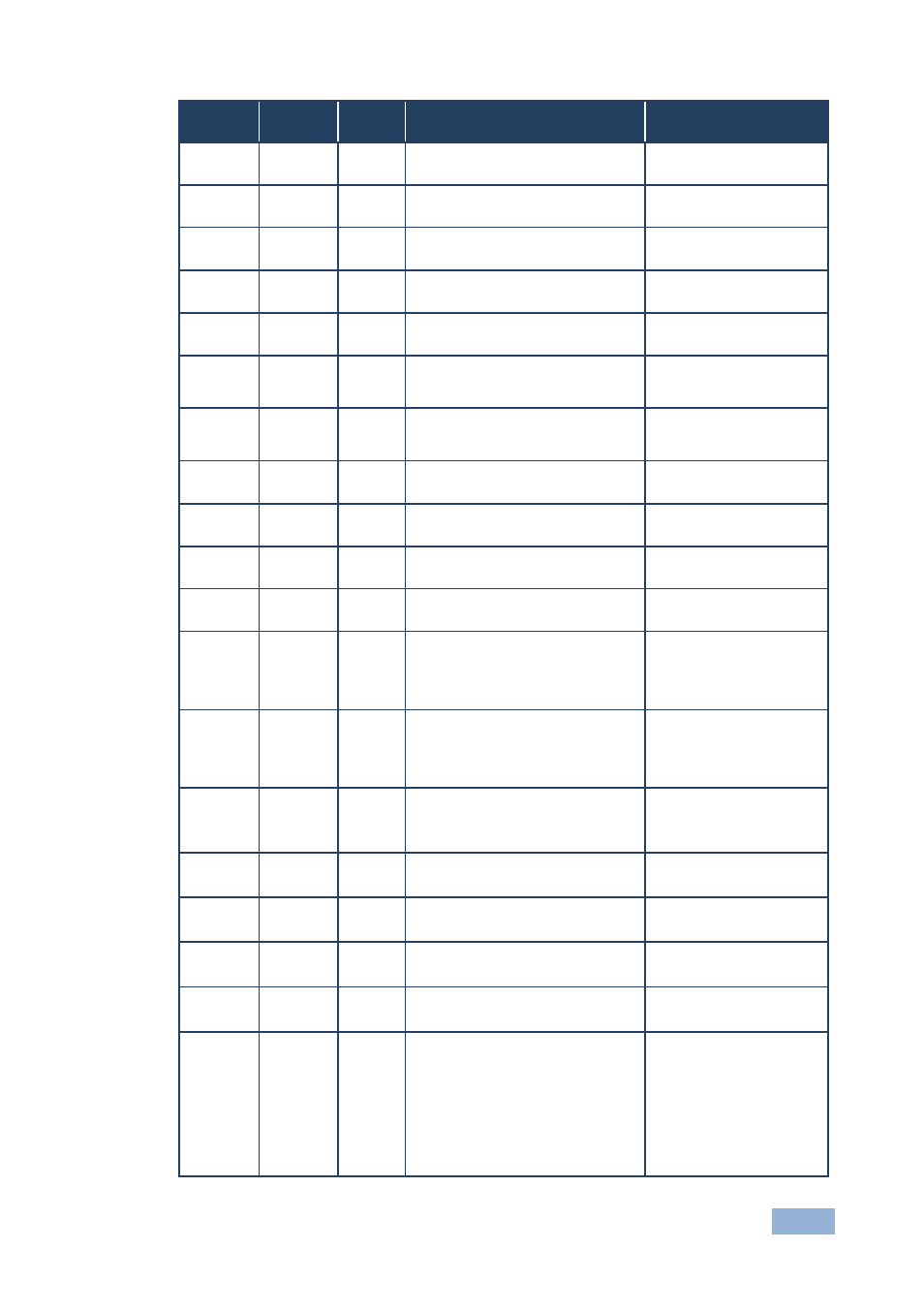 Kramer Electronics VP-690 User Manual | Page 25 / 29