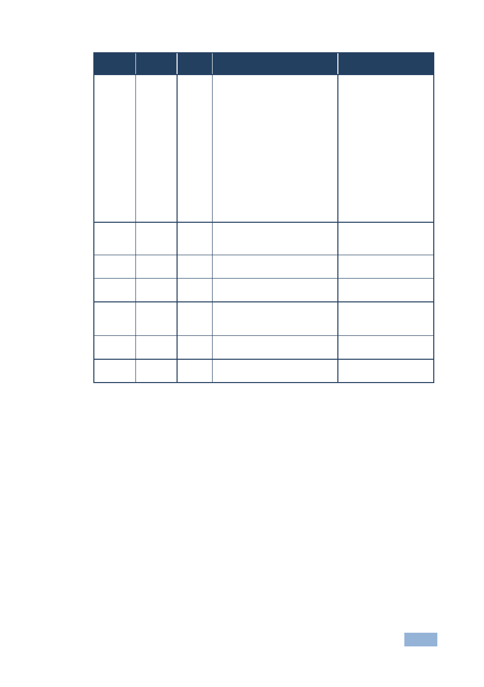 Kramer Electronics VP-690 User Manual | Page 27 / 29