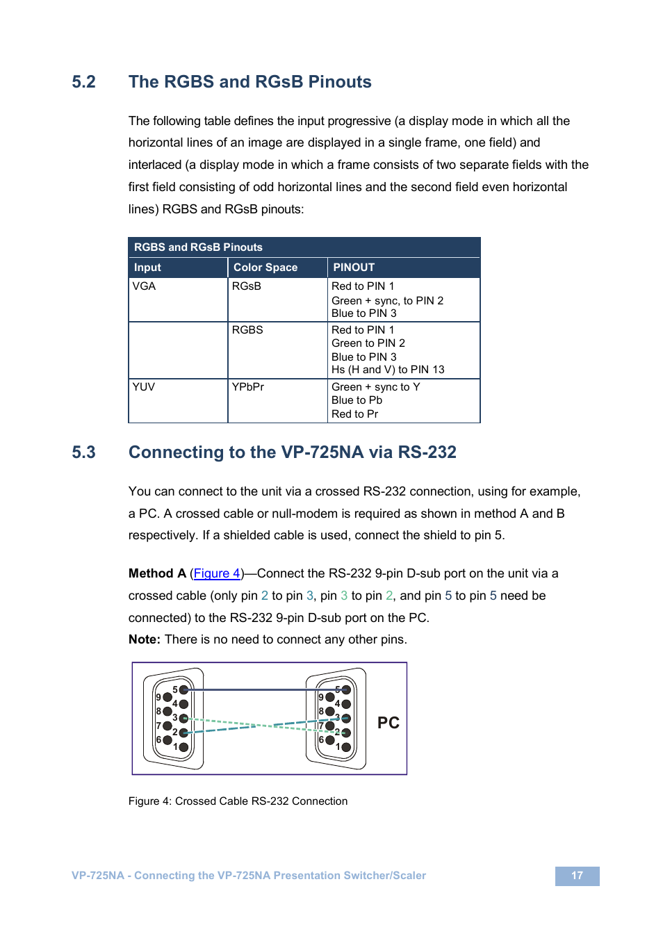 2 the rgbs and rgsb pinouts, 3 connecting to the vp-725na via rs-232, The rgbs and rgsb pinouts | Connecting to the vp-725na via rs-232, Figure 4: crossed cable rs-232 connection, On 5.3, On 5.2, N 5.3 | Kramer Electronics VP-725NA User Manual | Page 22 / 73