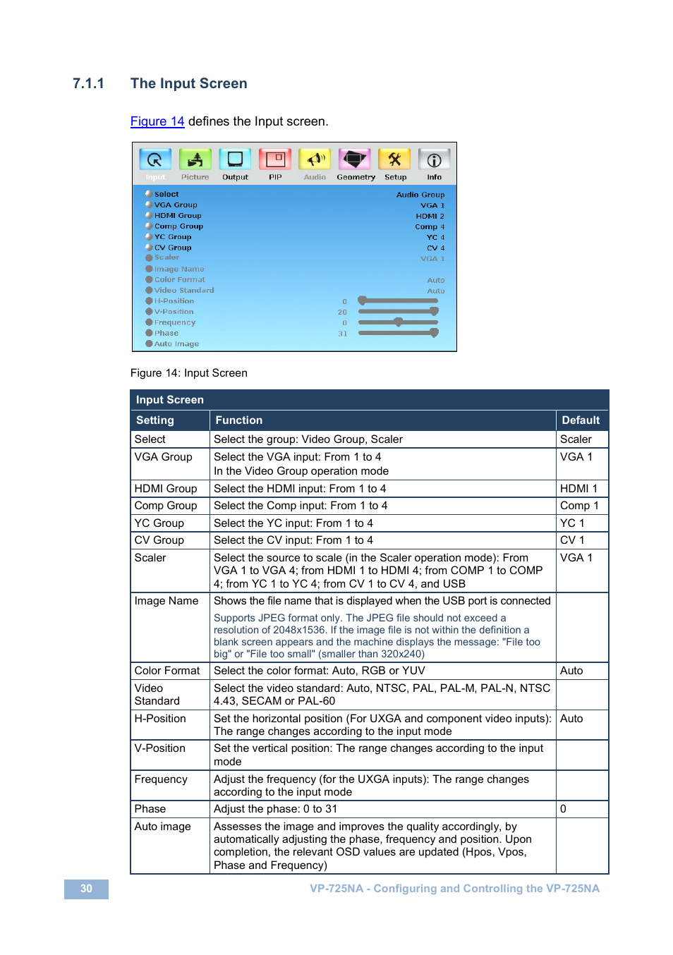 1 the input screen, Figure 14: input screen | Kramer Electronics VP-725NA User Manual | Page 35 / 73