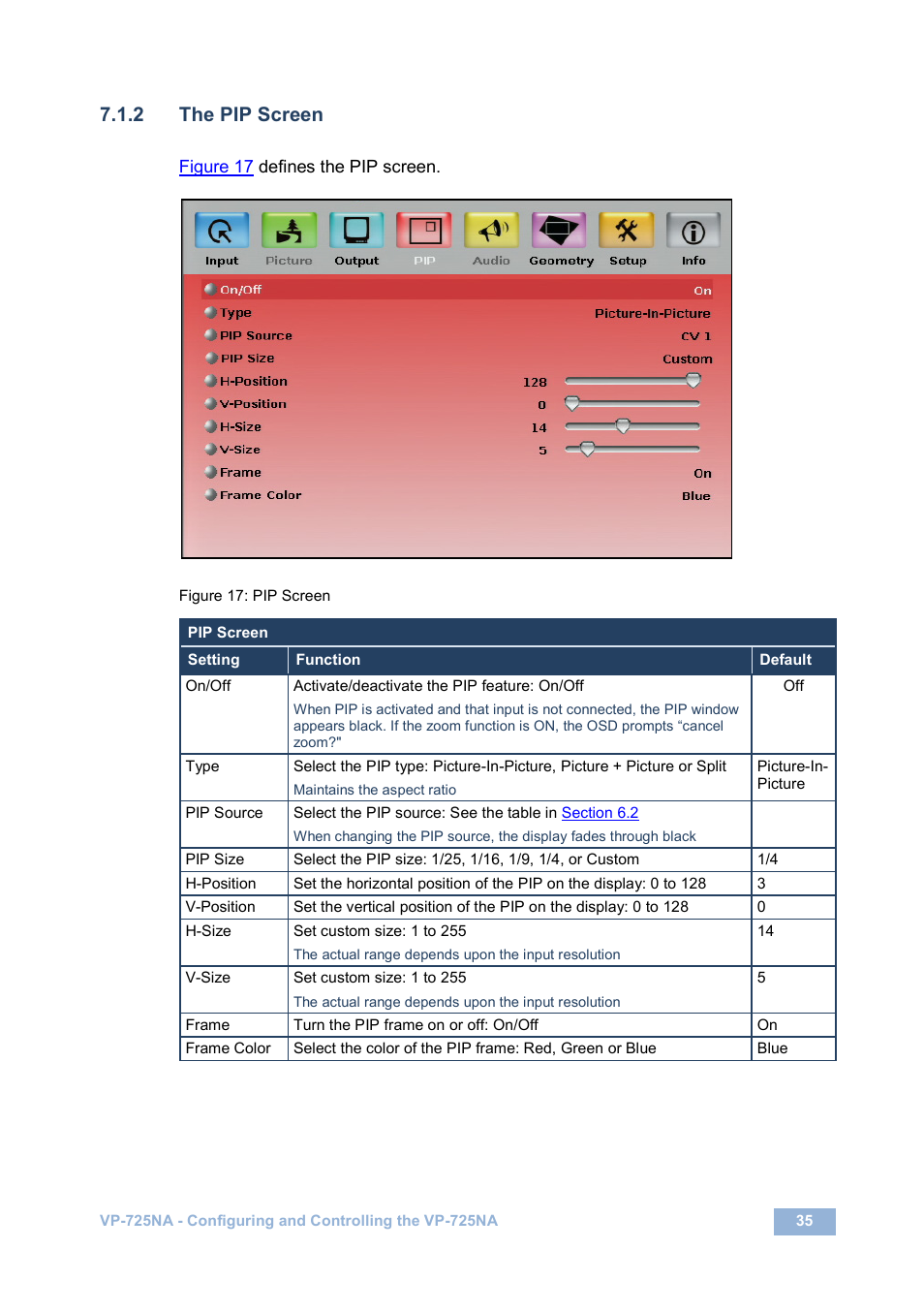 2 the pip screen, Figure 17: pip screen | Kramer Electronics VP-725NA User Manual | Page 40 / 73