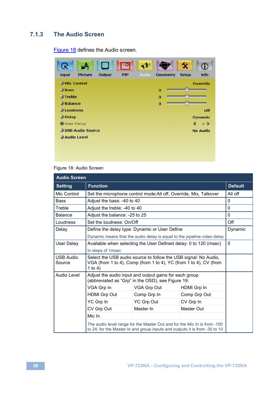 3 the audio screen, Figure 18: audio screen | Kramer Electronics VP-725NA User Manual | Page 41 / 73