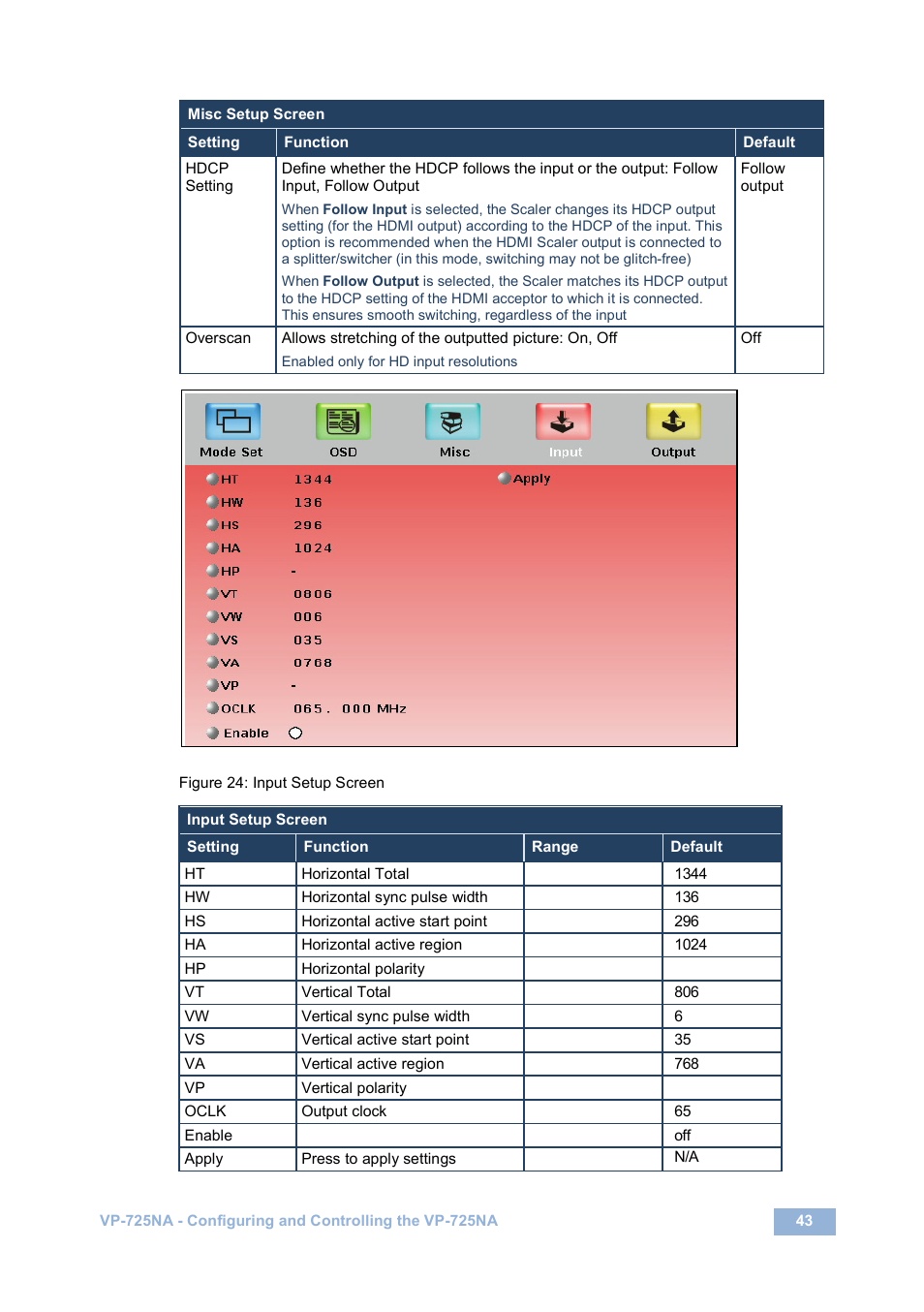 Figure 24: input setup screen | Kramer Electronics VP-725NA User Manual | Page 48 / 73