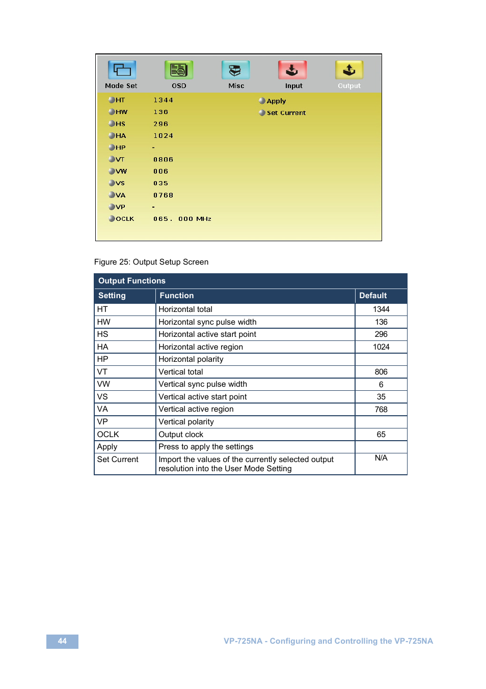 Figure 25: output setup screen, Figure 25 | Kramer Electronics VP-725NA User Manual | Page 49 / 73