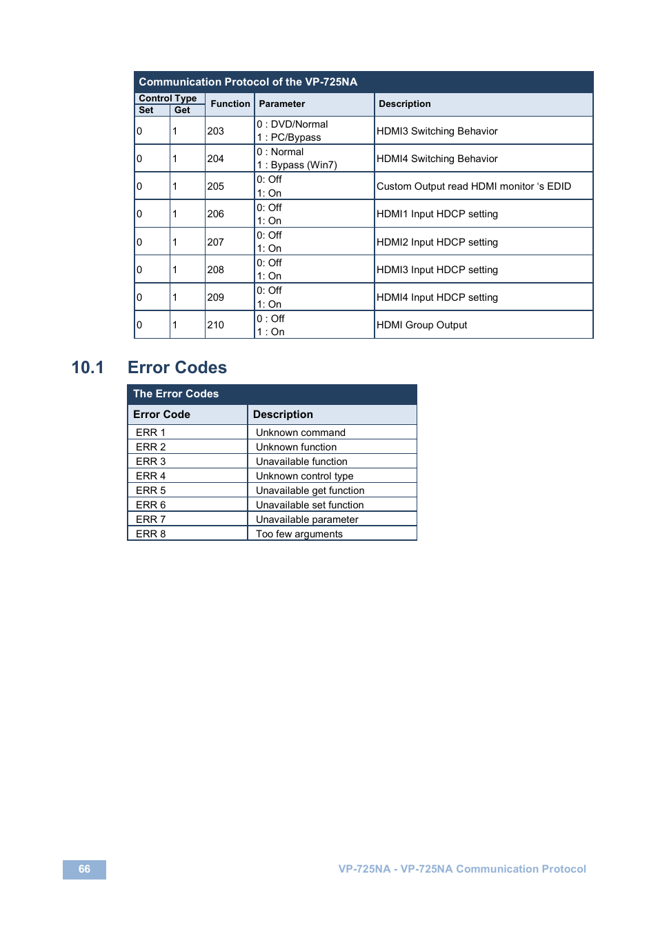 1 error codes, Error codes | Kramer Electronics VP-725NA User Manual | Page 71 / 73
