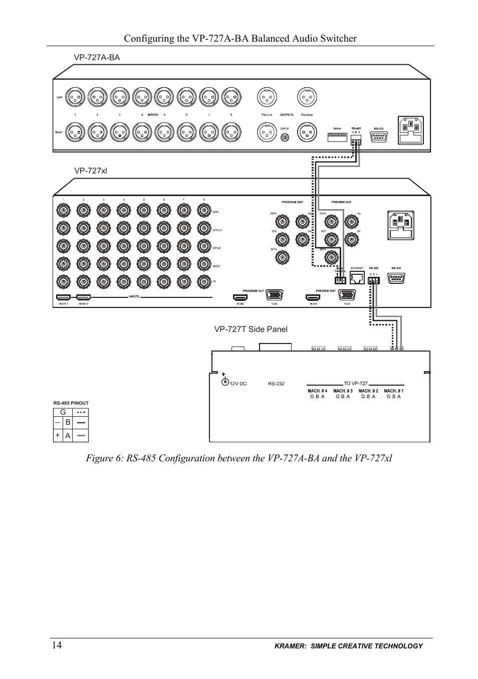 Kramer Electronics VP-727A-BA User Manual | Page 16 / 32