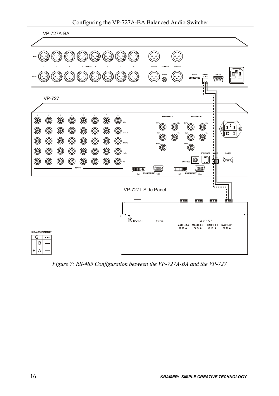 Kramer Electronics VP-727A-BA User Manual | Page 18 / 32