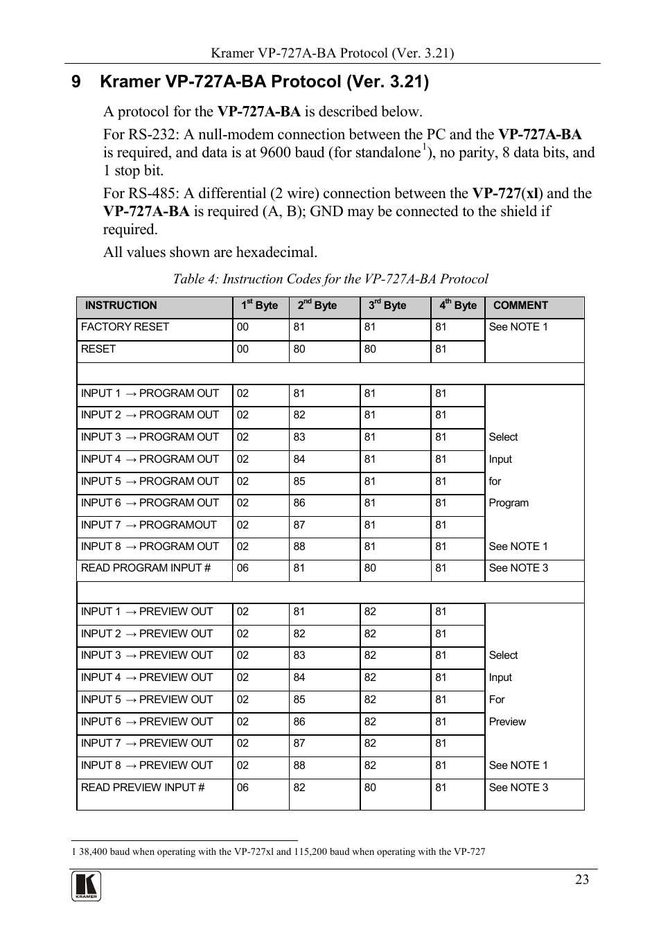 9 kramer vp-727a-ba protocol (ver. 3.21), Kramer vp-727a-ba protocol (ver. 3.21), A protocol for the vp-727a-ba is described below | Kramer Electronics VP-727A-BA User Manual | Page 25 / 32