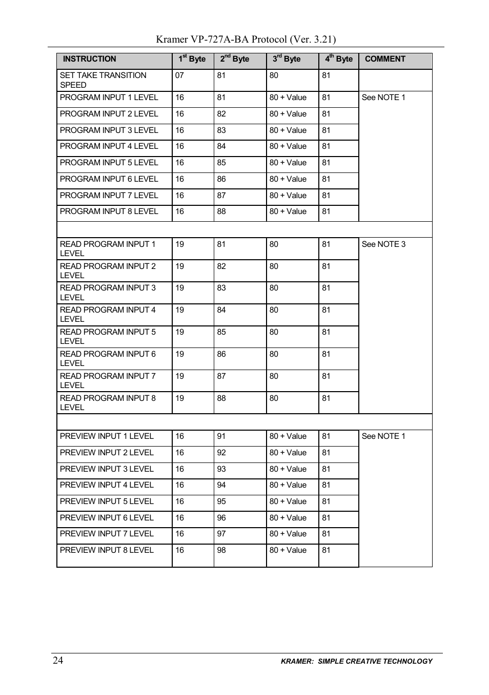 Kramer Electronics VP-727A-BA User Manual | Page 26 / 32