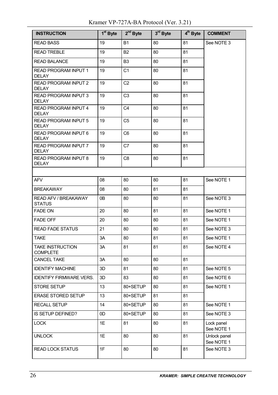 Kramer Electronics VP-727A-BA User Manual | Page 28 / 32