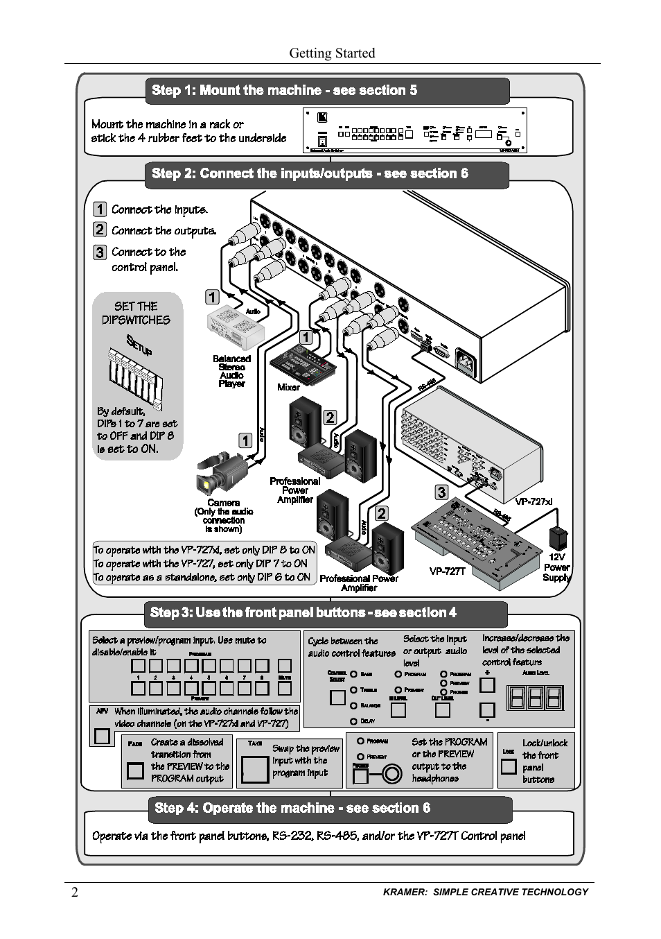 Kramer Electronics VP-727A-BA User Manual | Page 4 / 32