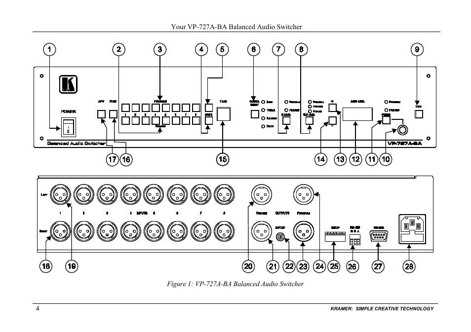 Figure 1: vp-727a-ba balanced audio switcher | Kramer Electronics VP-727A-BA User Manual | Page 6 / 32