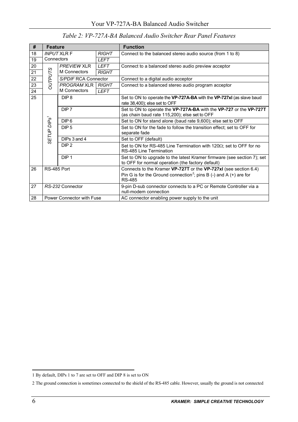 Your vp-727a-ba balanced audio switcher | Kramer Electronics VP-727A-BA User Manual | Page 8 / 32