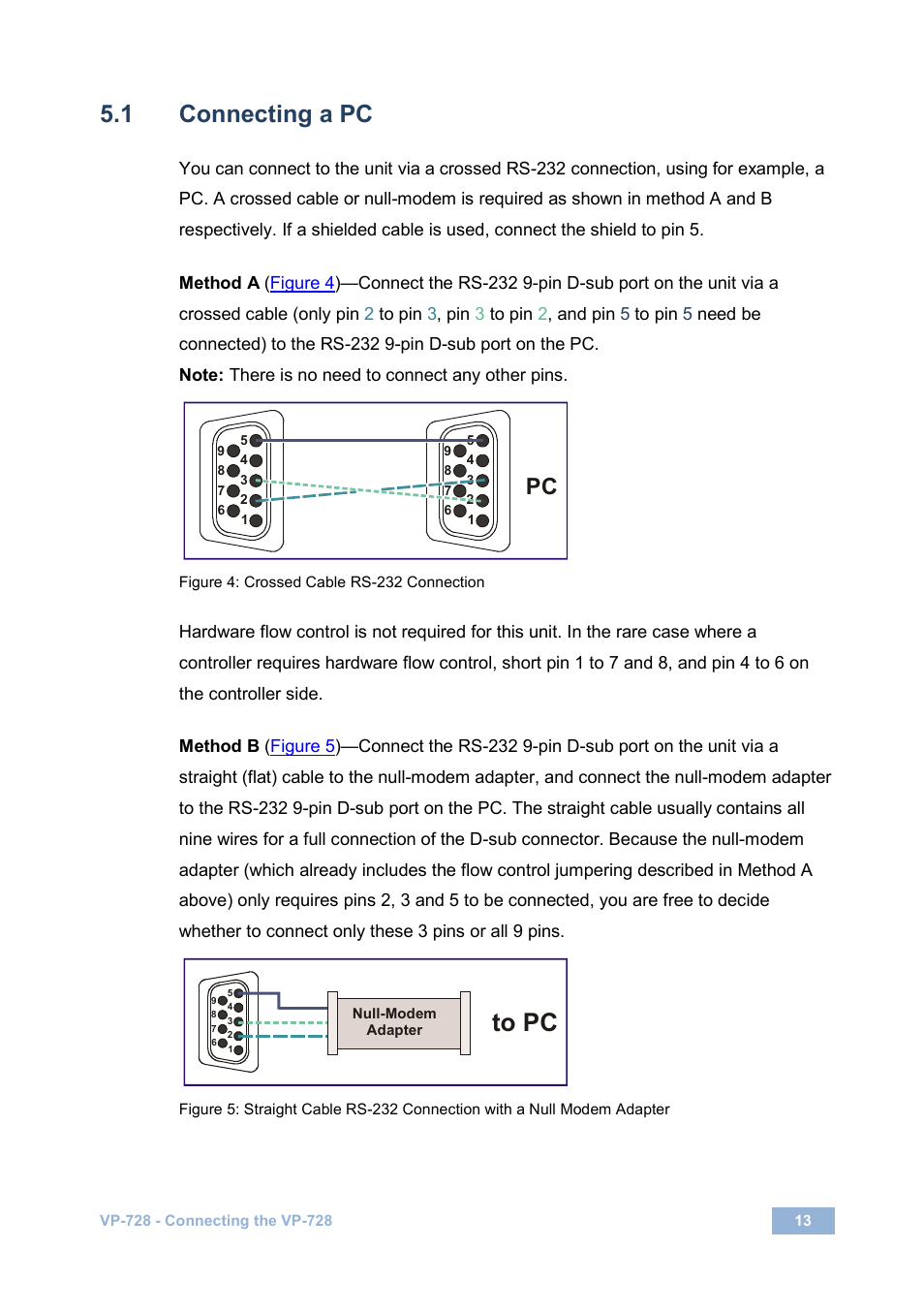 1 connecting a pc, Connecting a pc, Figure 4: crossed cable rs-232 connection | Age 13 | Kramer Electronics VP-728 User Manual | Page 18 / 69