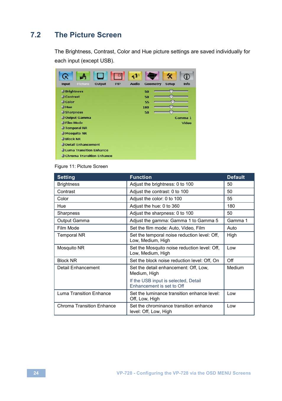 2 the picture screen, The picture screen, Figure 11: picture screen | Kramer Electronics VP-728 User Manual | Page 29 / 69