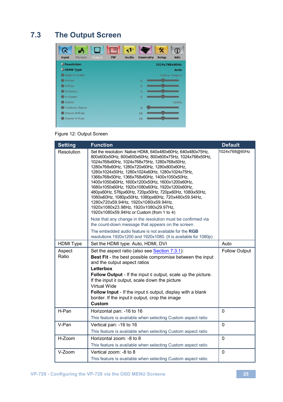 3 the output screen, The output screen, Figure 12: output screen | Kramer Electronics VP-728 User Manual | Page 30 / 69