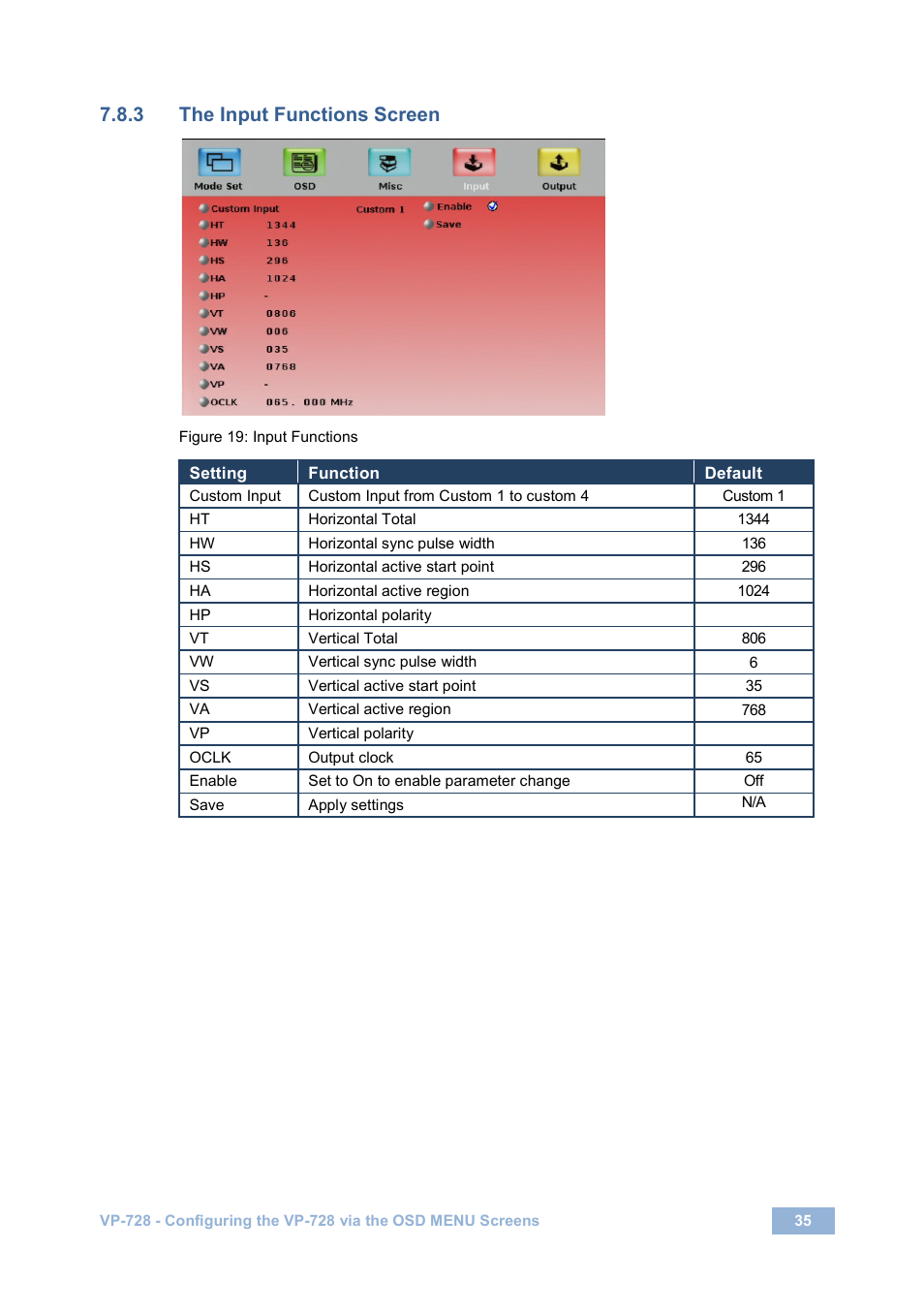 3 the input functions screen, Figure 19: input functions | Kramer Electronics VP-728 User Manual | Page 40 / 69