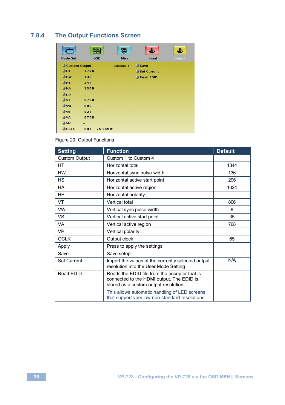 4 the output functions screen, Figure 20: output functions | Kramer Electronics VP-728 User Manual | Page 41 / 69