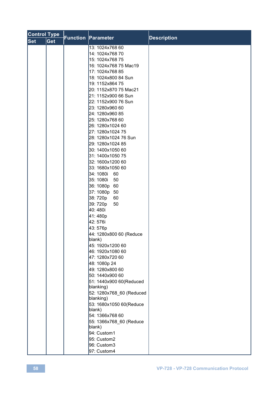 Kramer Electronics VP-728 User Manual | Page 63 / 69