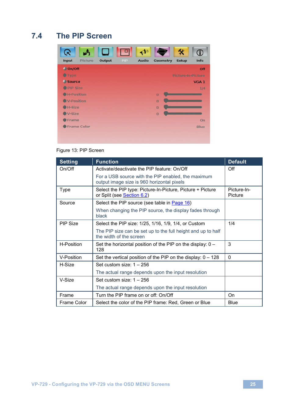 4 the pip screen, The pip screen, Figure 13: pip screen | Figure 13 | Kramer Electronics VP-729 User Manual | Page 30 / 67