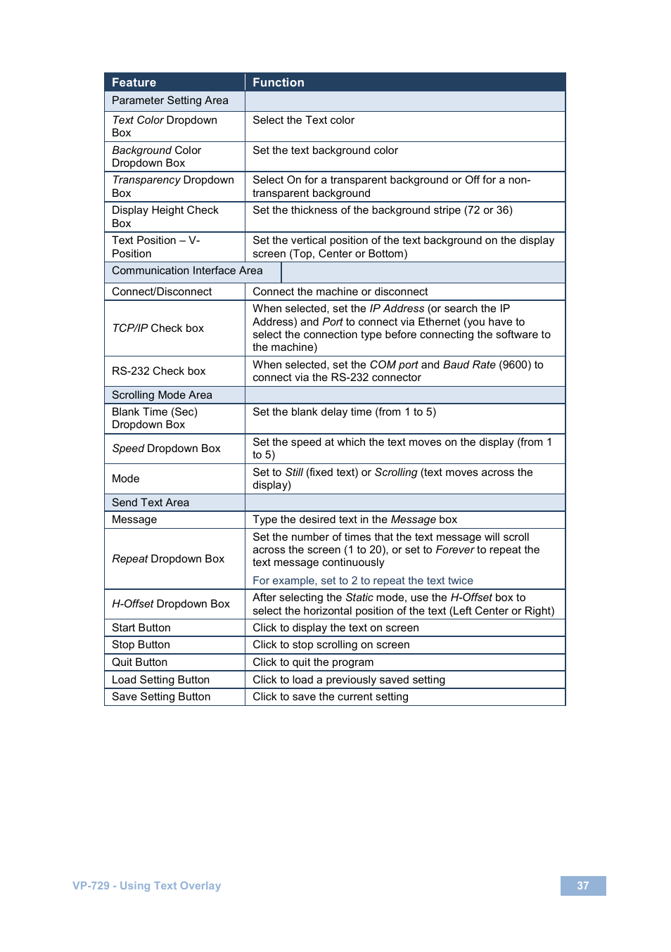 Kramer Electronics VP-729 User Manual | Page 42 / 67