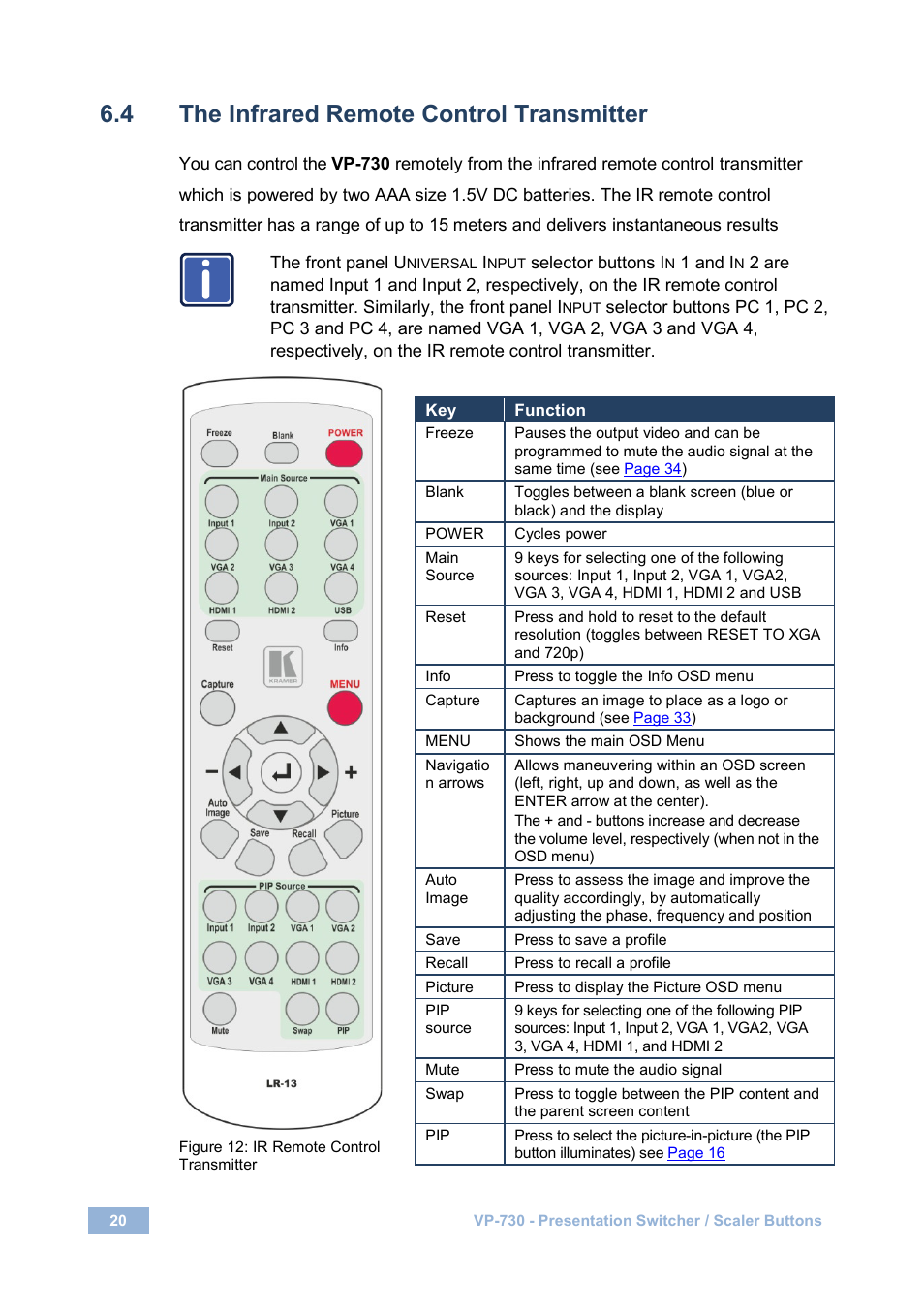 4 the infrared remote control transmitter, The infrared remote control transmitter, Figure 12: ir remote control transmitter | On 6.4, Figure | Kramer Electronics VP-730 User Manual | Page 25 / 68