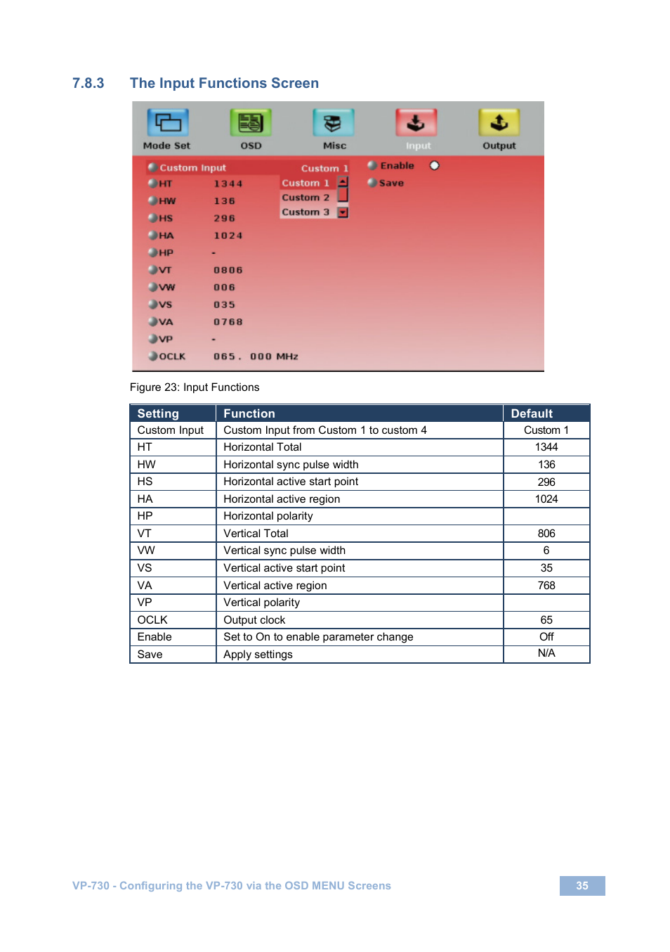 3 the input functions screen, Figure 23: input functions | Kramer Electronics VP-730 User Manual | Page 40 / 68