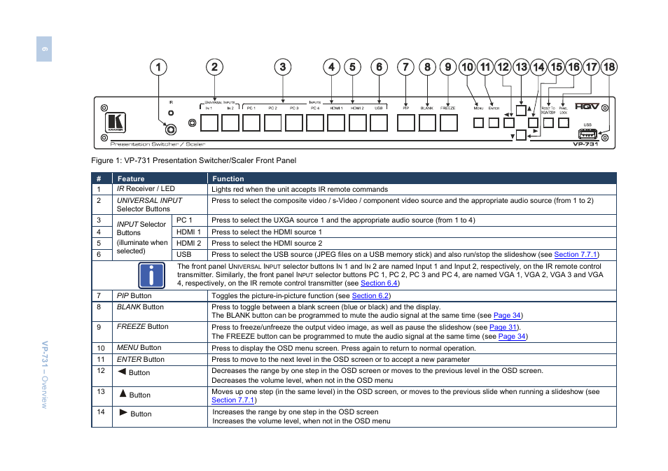 Kramer Electronics VP-731 User Manual | Page 11 / 69