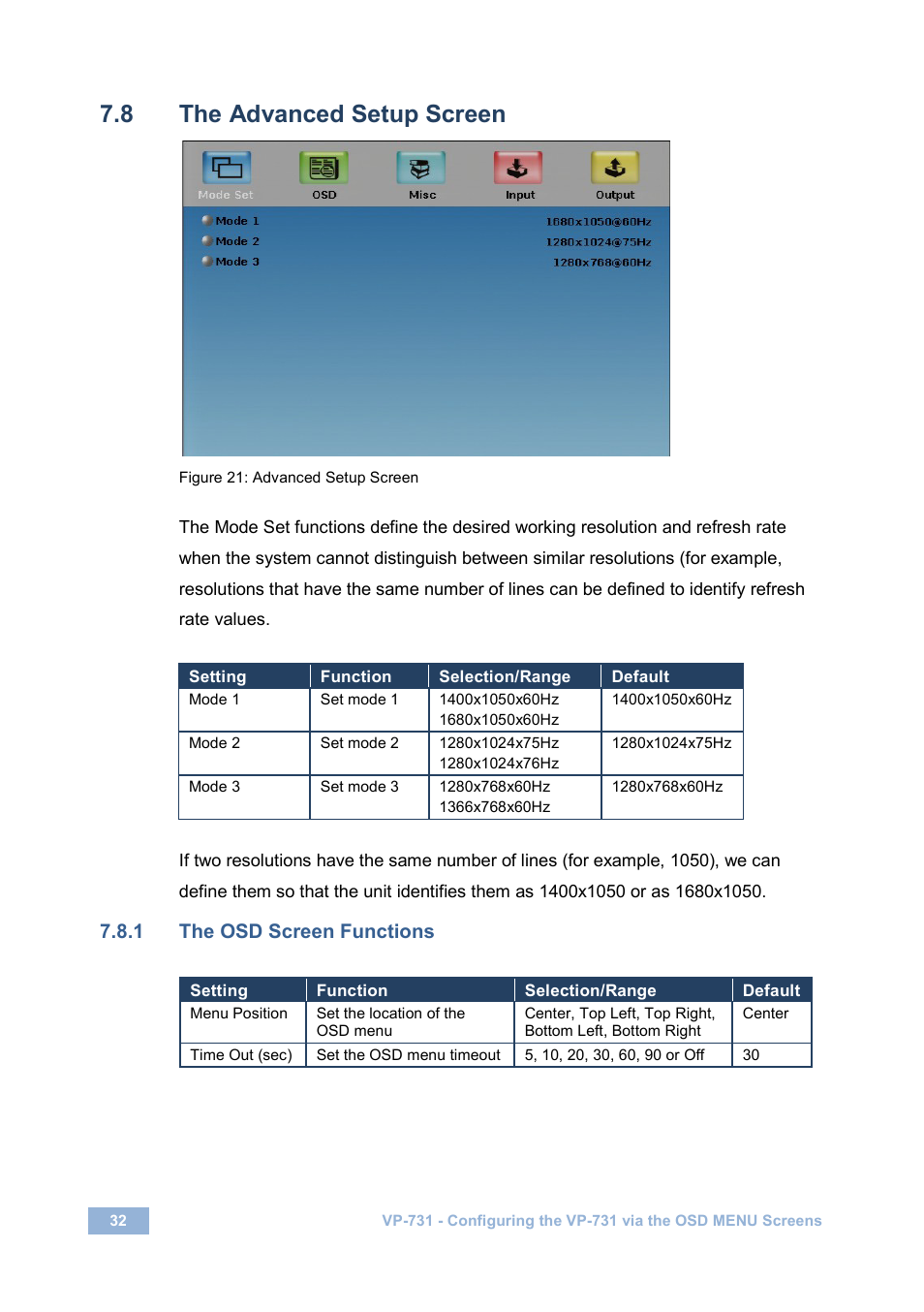 8 the advanced setup screen, 1 the osd screen functions, The advanced setup screen | Figure 21: advanced setup screen, Figure 21, On 7.8 | Kramer Electronics VP-731 User Manual | Page 37 / 69