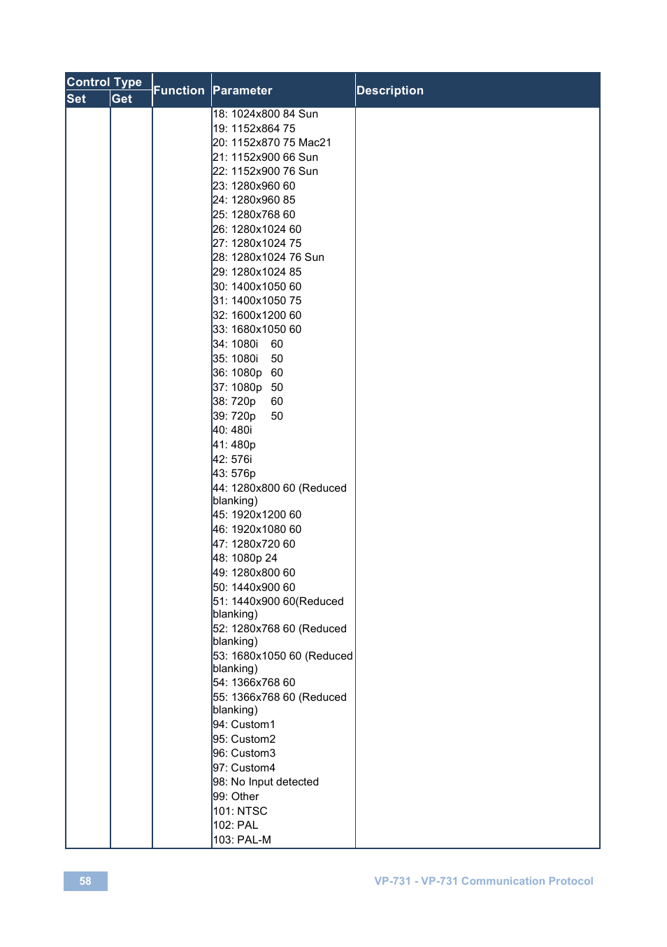 Kramer Electronics VP-731 User Manual | Page 63 / 69