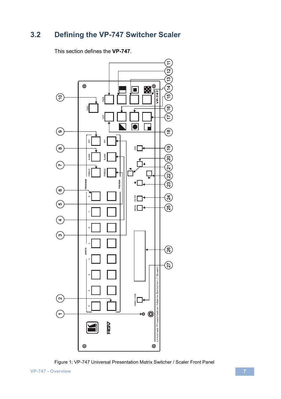 2 defining the vp-747 switcher scaler, Defining the vp-747 switcher scaler | Kramer Electronics VP-747 User Manual | Page 12 / 65