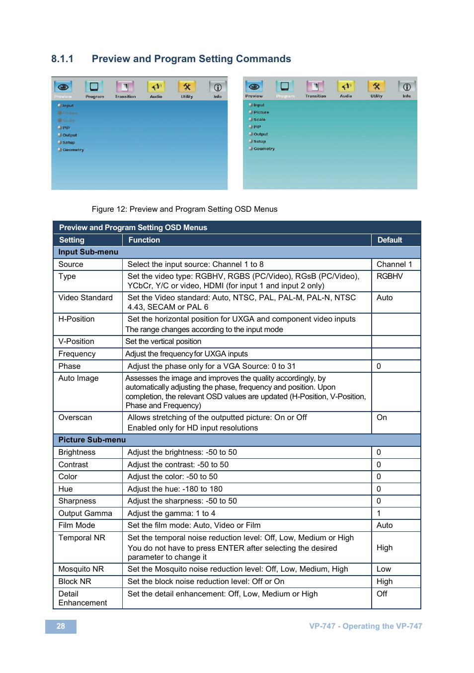 1 preview and program setting commands, Figure 12: preview and program setting osd menus | Kramer Electronics VP-747 User Manual | Page 33 / 65