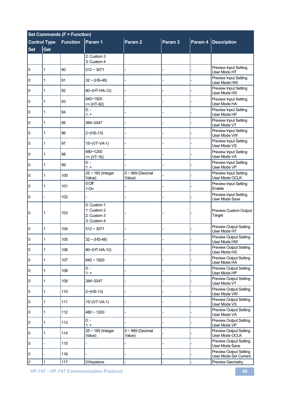 Kramer Electronics VP-747 User Manual | Page 54 / 65