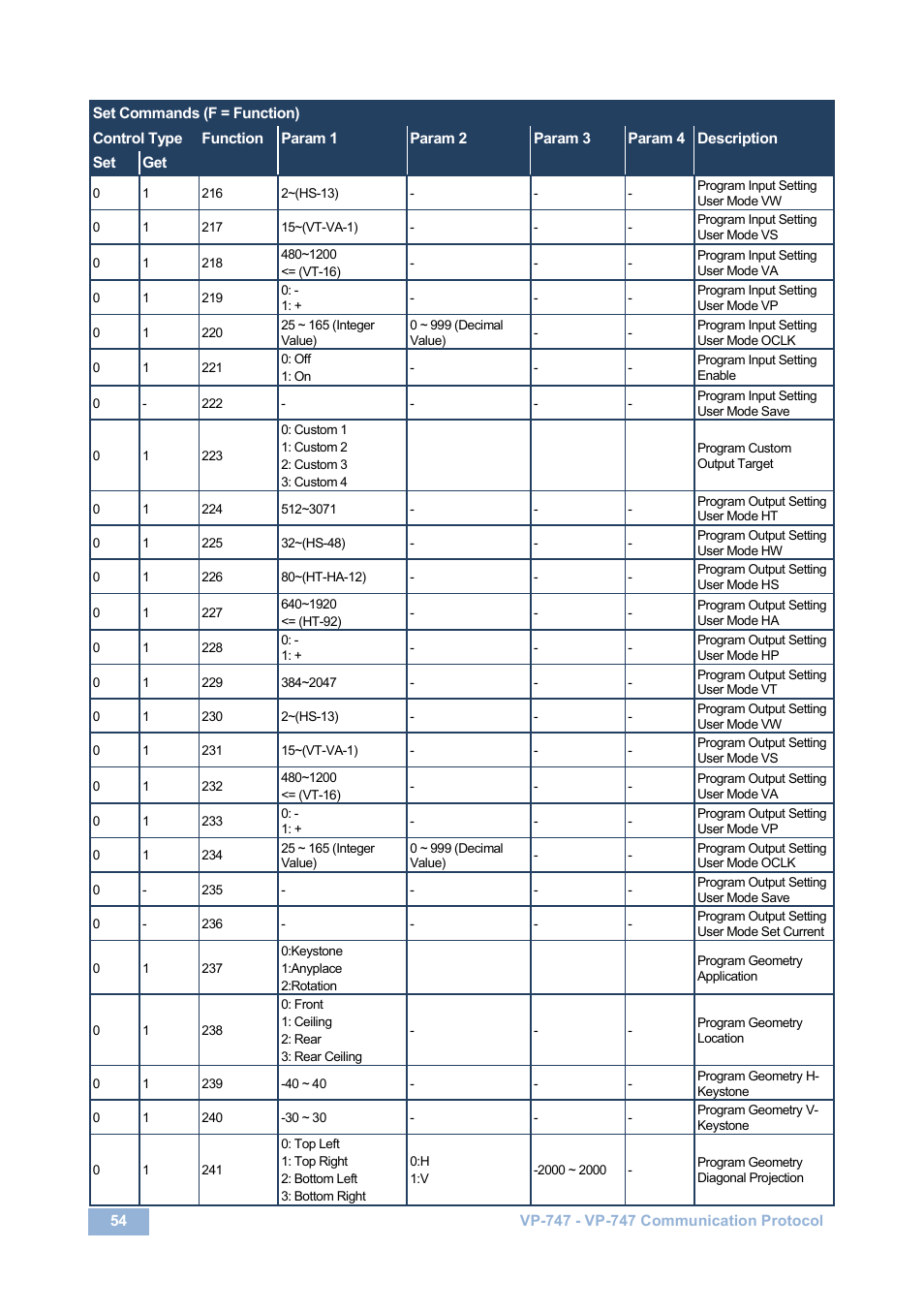 Kramer Electronics VP-747 User Manual | Page 59 / 65