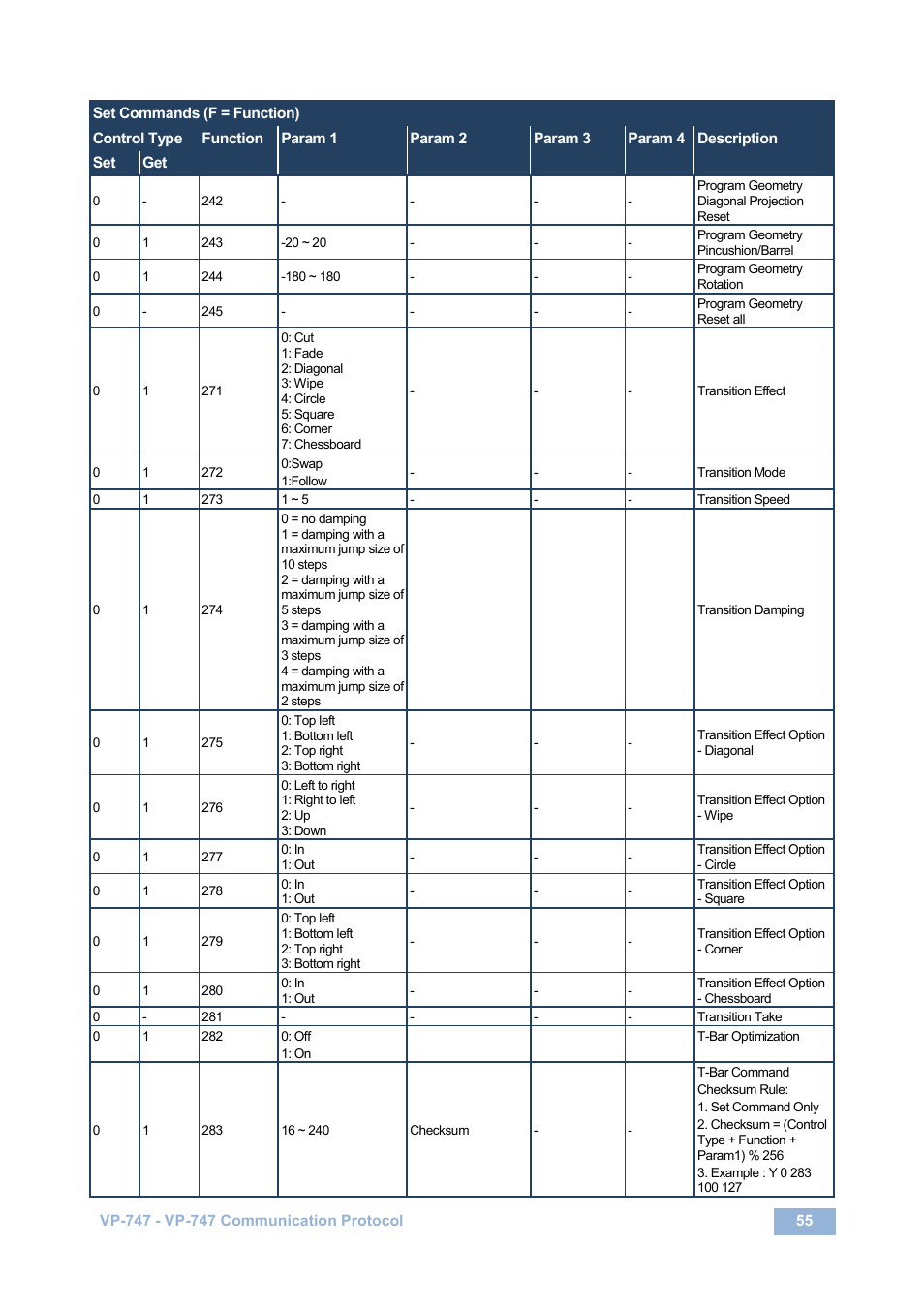 Kramer Electronics VP-747 User Manual | Page 60 / 65