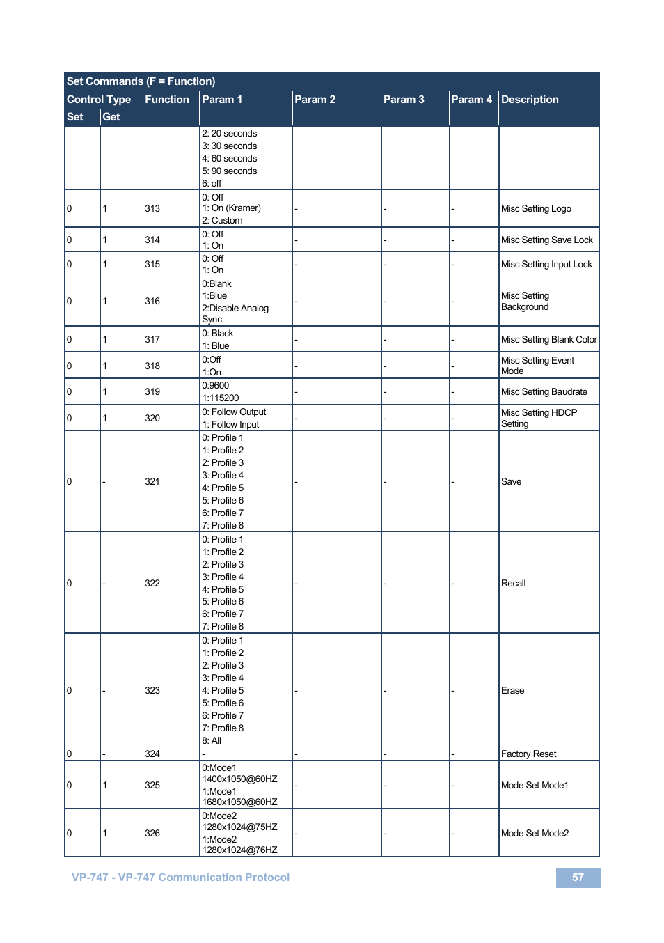 Kramer Electronics VP-747 User Manual | Page 62 / 65