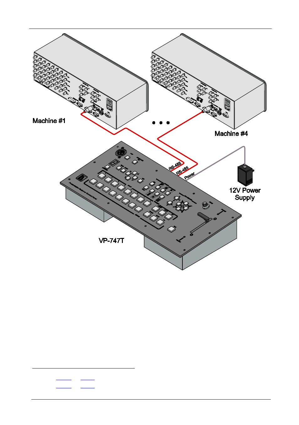 1 setting the machine, Setting the machine, Figure 7: connecting the vp-747t | Figure 7 | Kramer Electronics VP-747T User Manual | Page 14 / 19