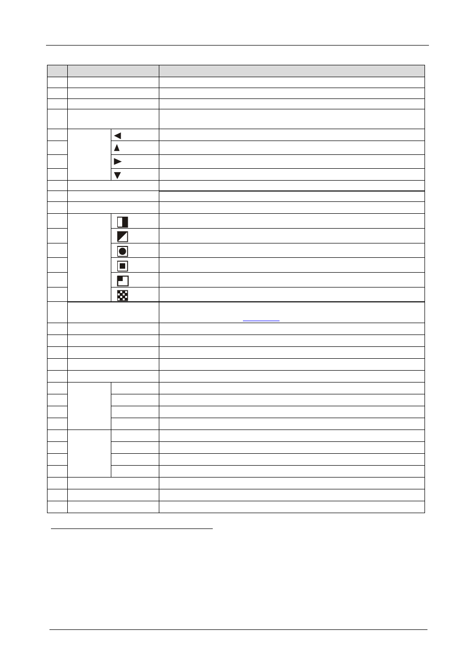 Table 1, Your vp-747t presentation switcher control panel | Kramer Electronics VP-747T User Manual | Page 8 / 19