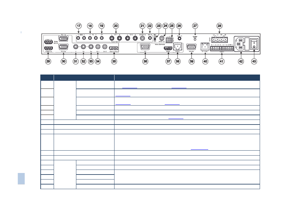 Kramer Electronics VP-770 User Manual | Page 14 / 82