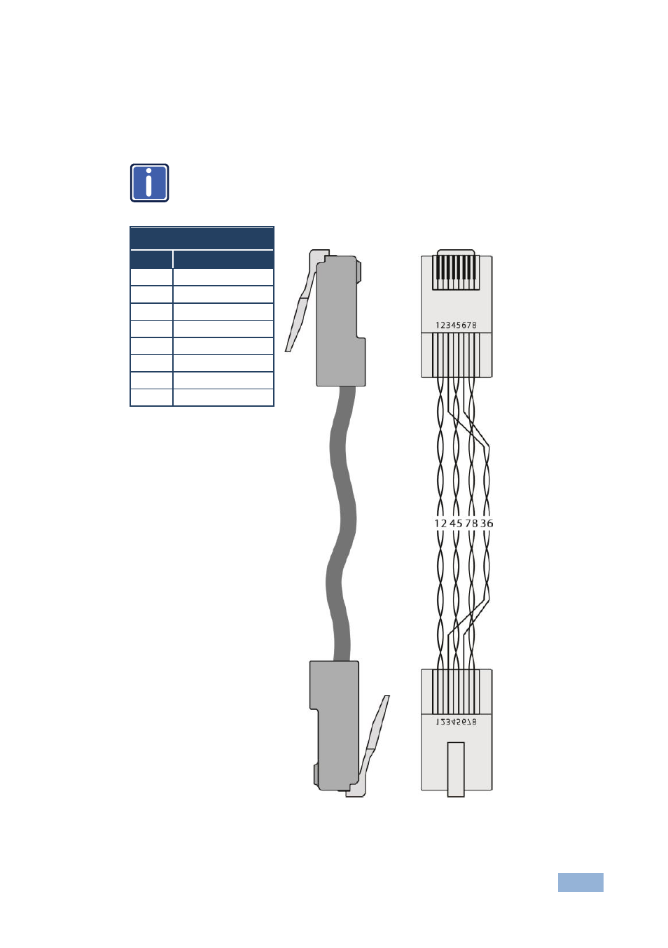 Wiring the tp line in / line out rj-45 connectors, Figure 5: tp pinout | Kramer Electronics VP-770 User Manual | Page 20 / 82