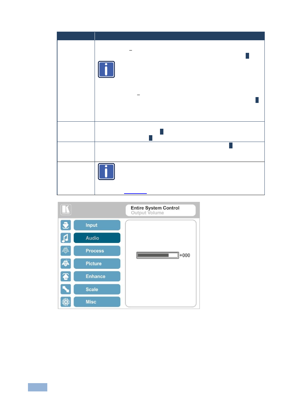 Figure 18: set the output volume level, Figure 18 | Kramer Electronics VP-770 User Manual | Page 33 / 82
