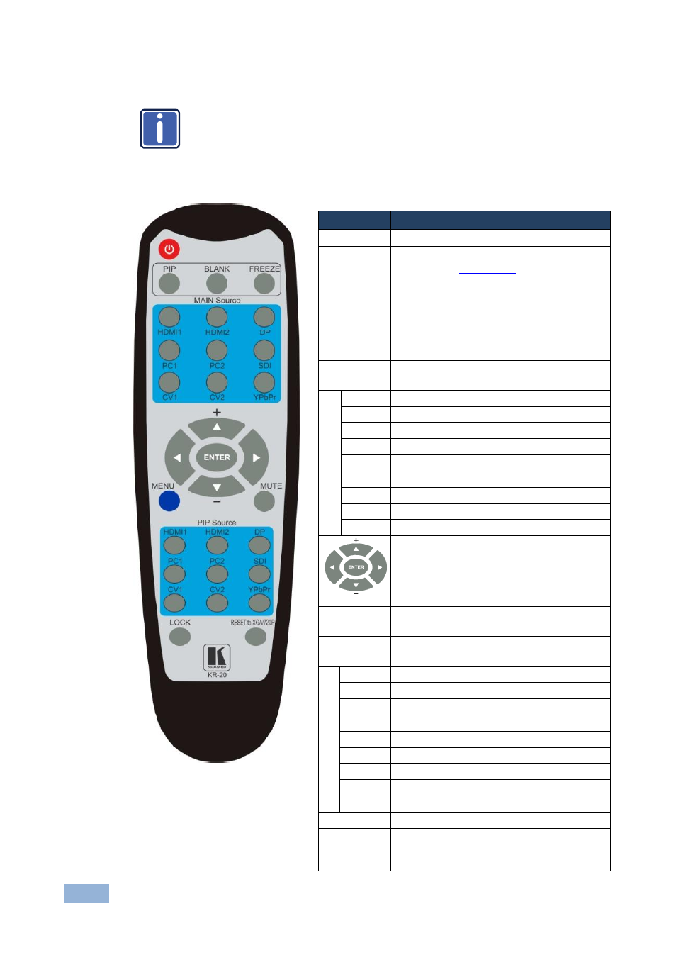 Figure 32: infrared remote control transmitter | Kramer Electronics VP-770 User Manual | Page 57 / 82