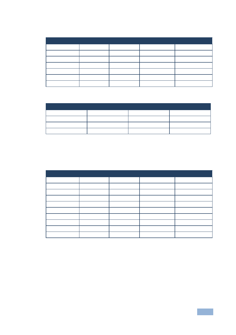 2 dp input resolutions, 3 yuv input resolutions, 4 cv input resolutions | 5 hdmi input resolutions | Kramer Electronics VP-770 User Manual | Page 64 / 82