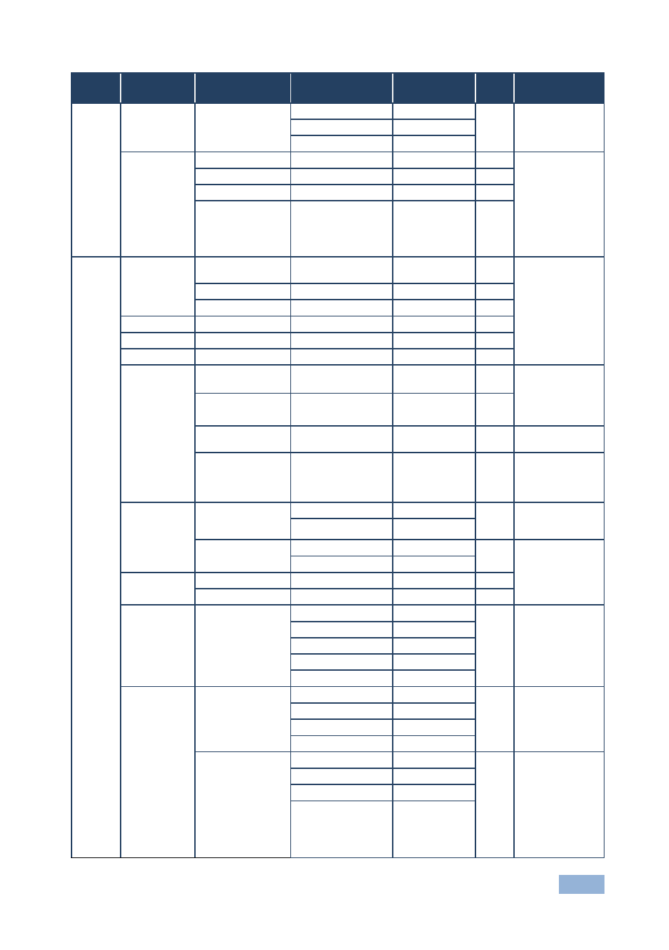 Kramer Electronics VP-770 User Manual | Page 70 / 82