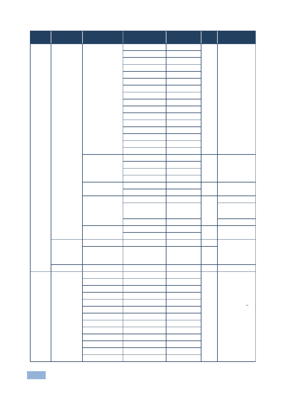 Kramer Electronics VP-770 User Manual | Page 73 / 82