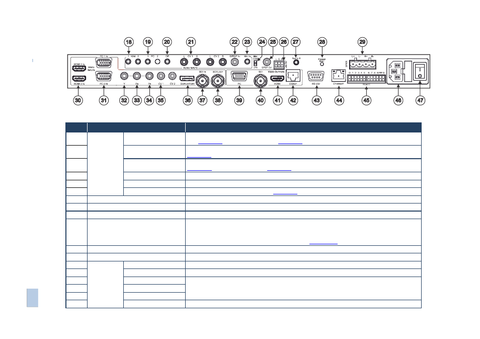 Kramer Electronics VP-771 User Manual | Page 14 / 85