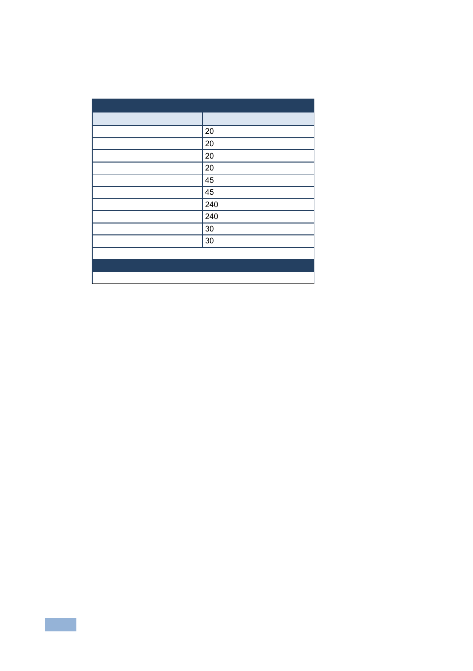 1 eas requirements | Kramer Electronics VP-771 User Manual | Page 49 / 85