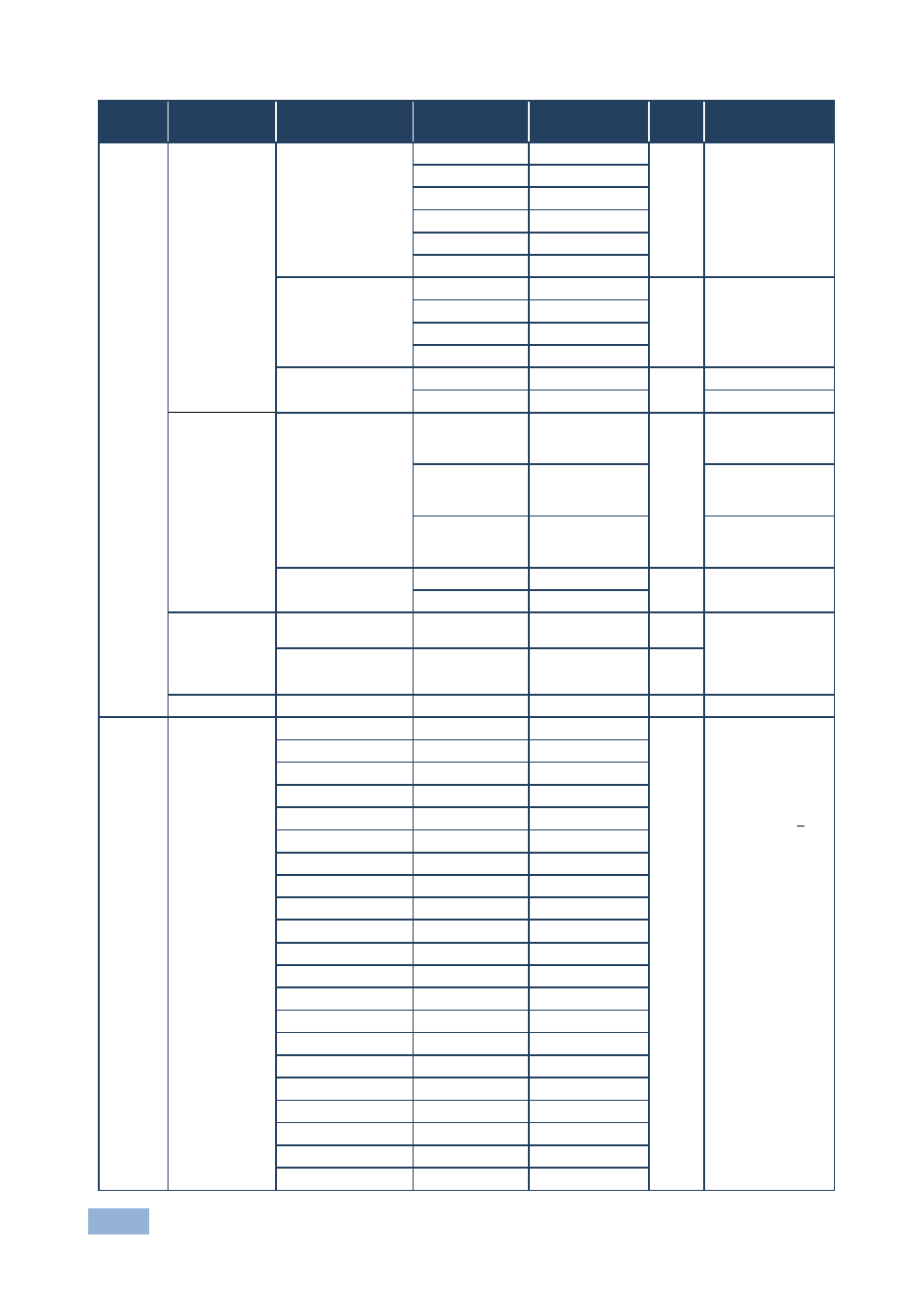 Kramer Electronics VP-771 User Manual | Page 77 / 85